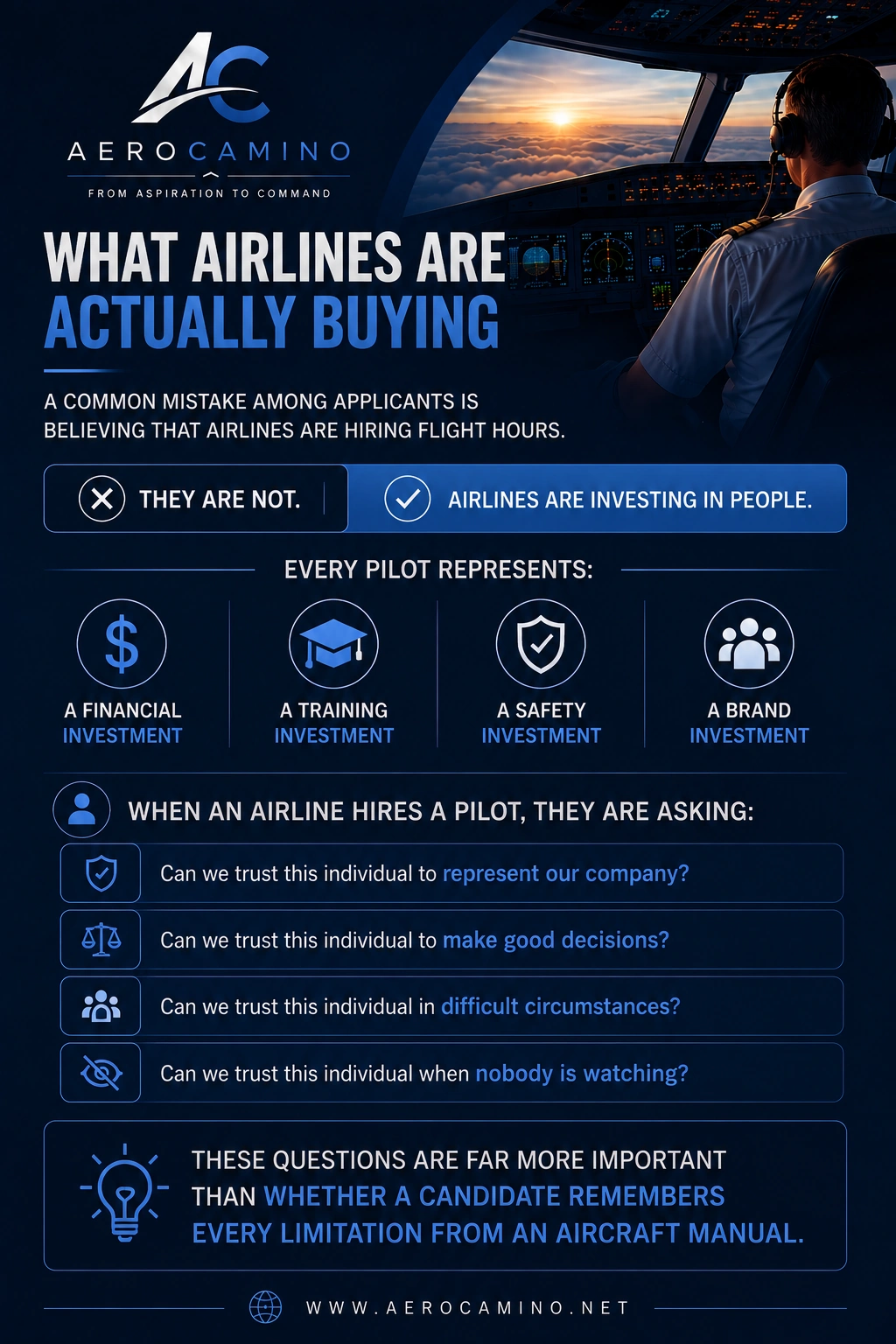 What Airlines Are Actually Buying